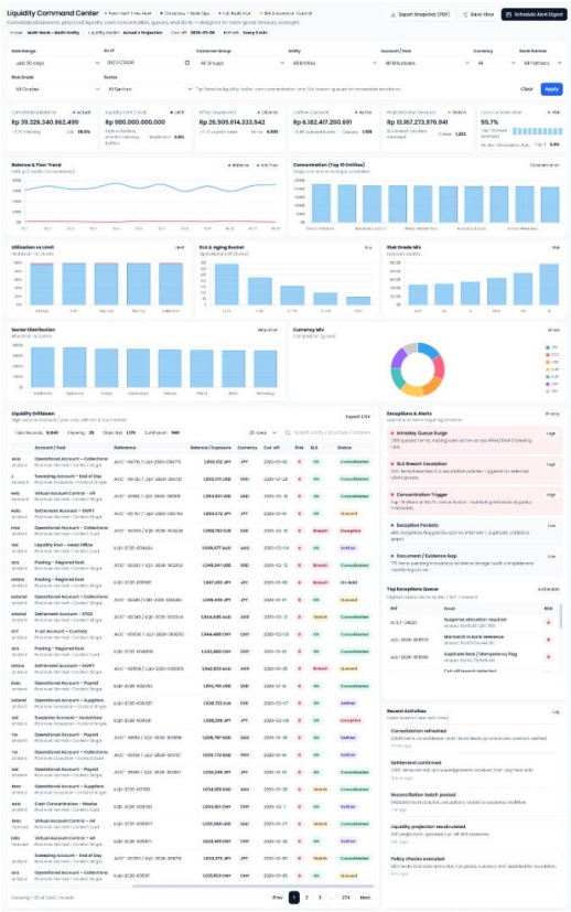 Banking Cash Management