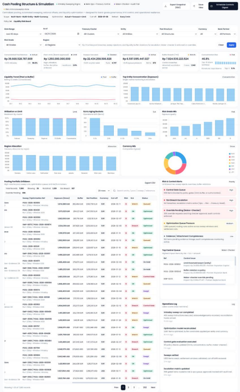 Banking Cash Management