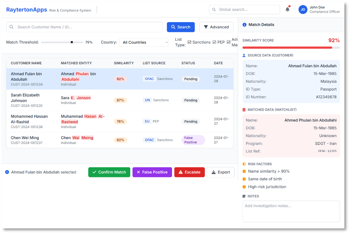 Financial Crime Defense and Screening