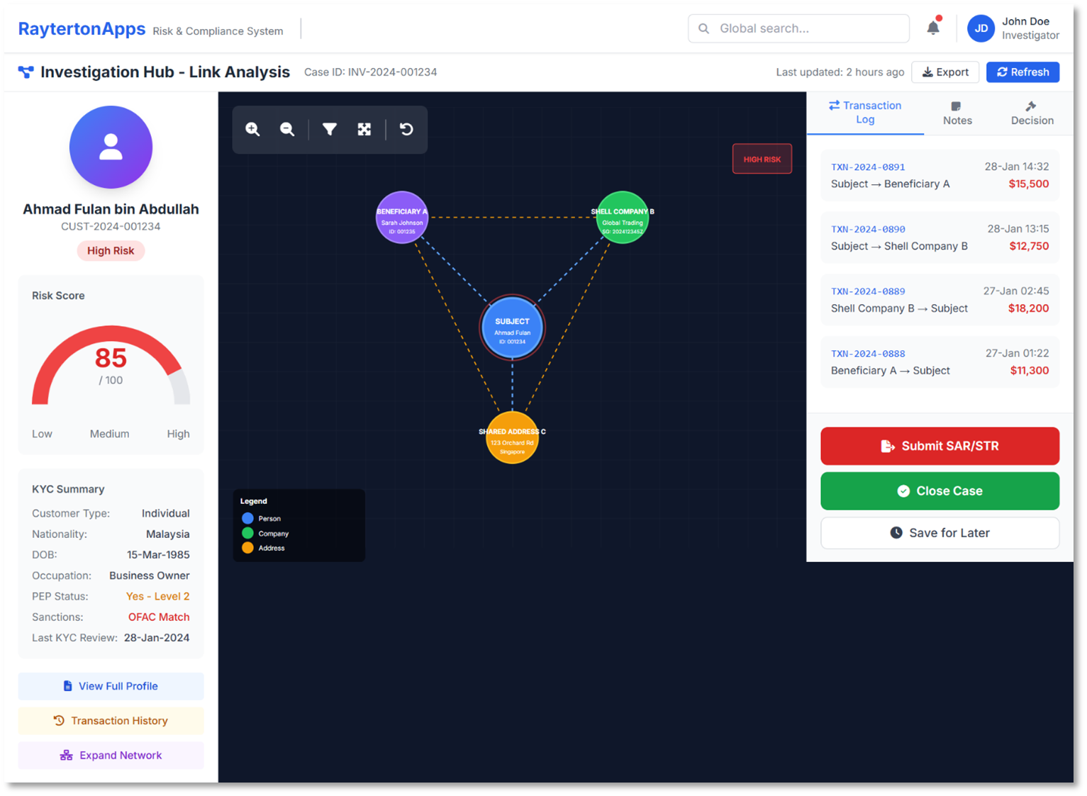 Integrated Investigation Hub