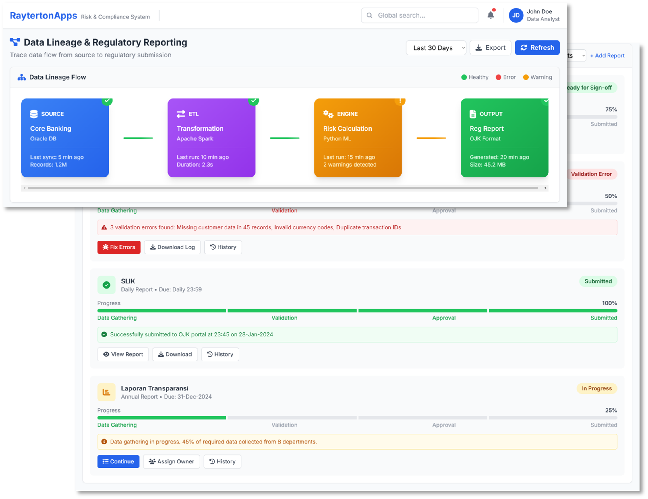 Governance, Reporting, and Analytics