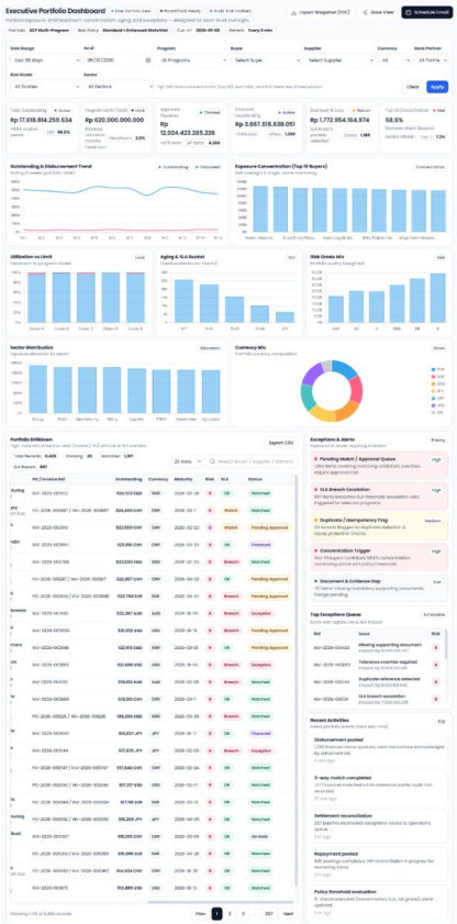Loan Origination System