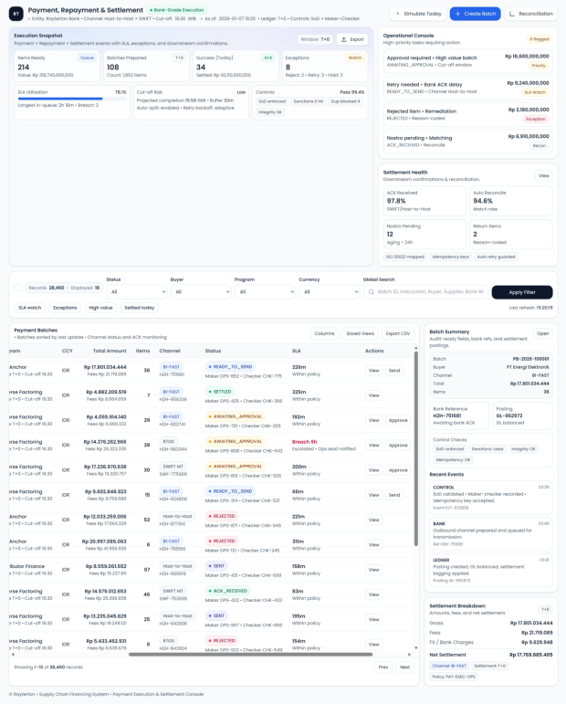 Loan Origination System