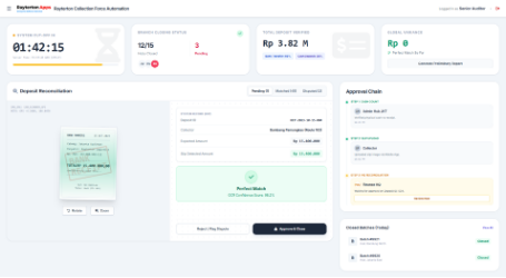 Deposit & End-of-Day Closing