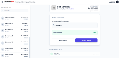 COD & Cash Reconciliation