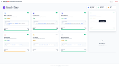 Customer Notifications