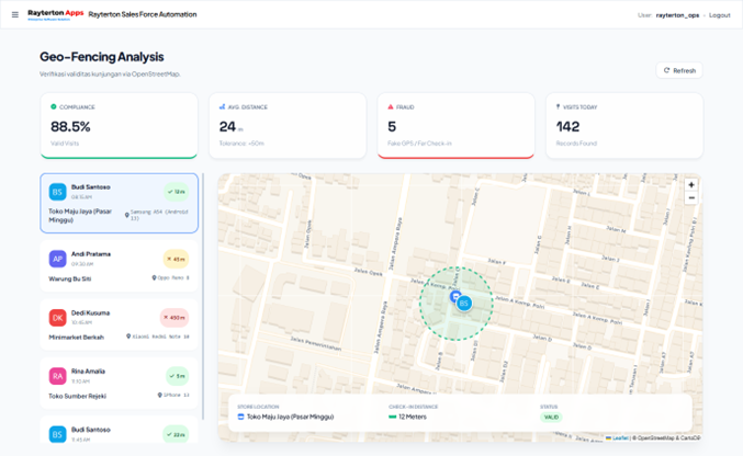 Geo Fencing Attendance