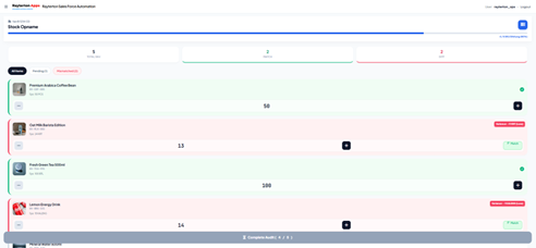 Stock Inventory Visibility