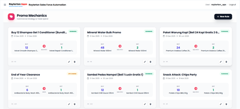 Promotions Trade Schemes