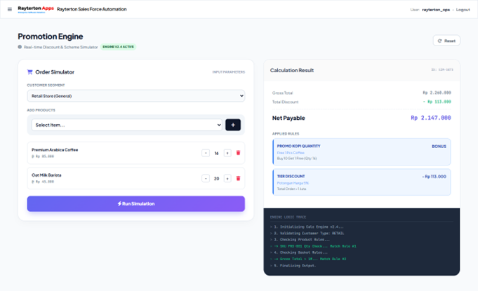 Promotions Trade Schemes