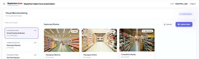 Visual Merchandising