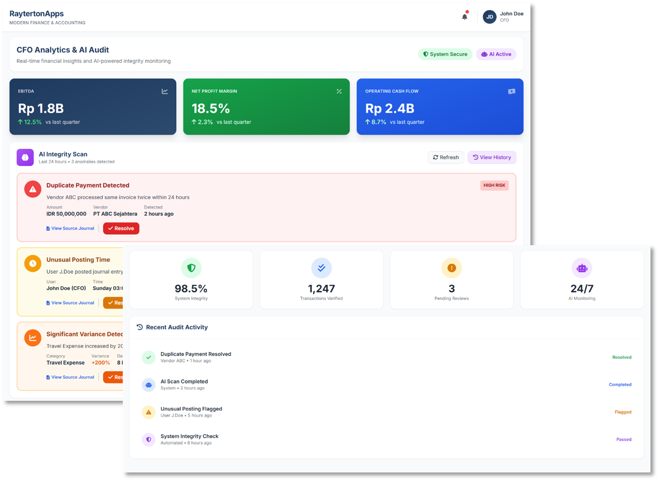 AI Analytics and Continuous Compliance