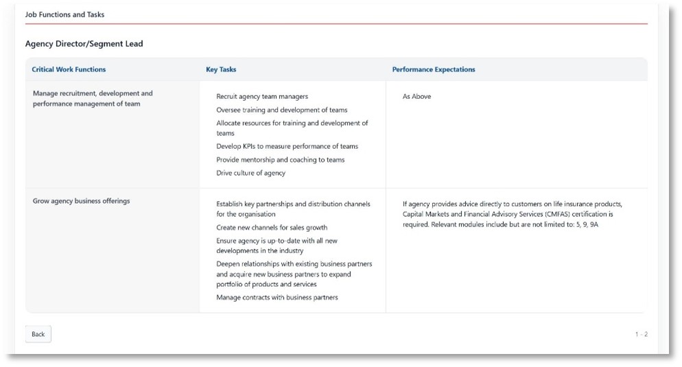 Job Functions and Tasks