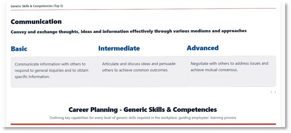 Generic Skills & Competencies