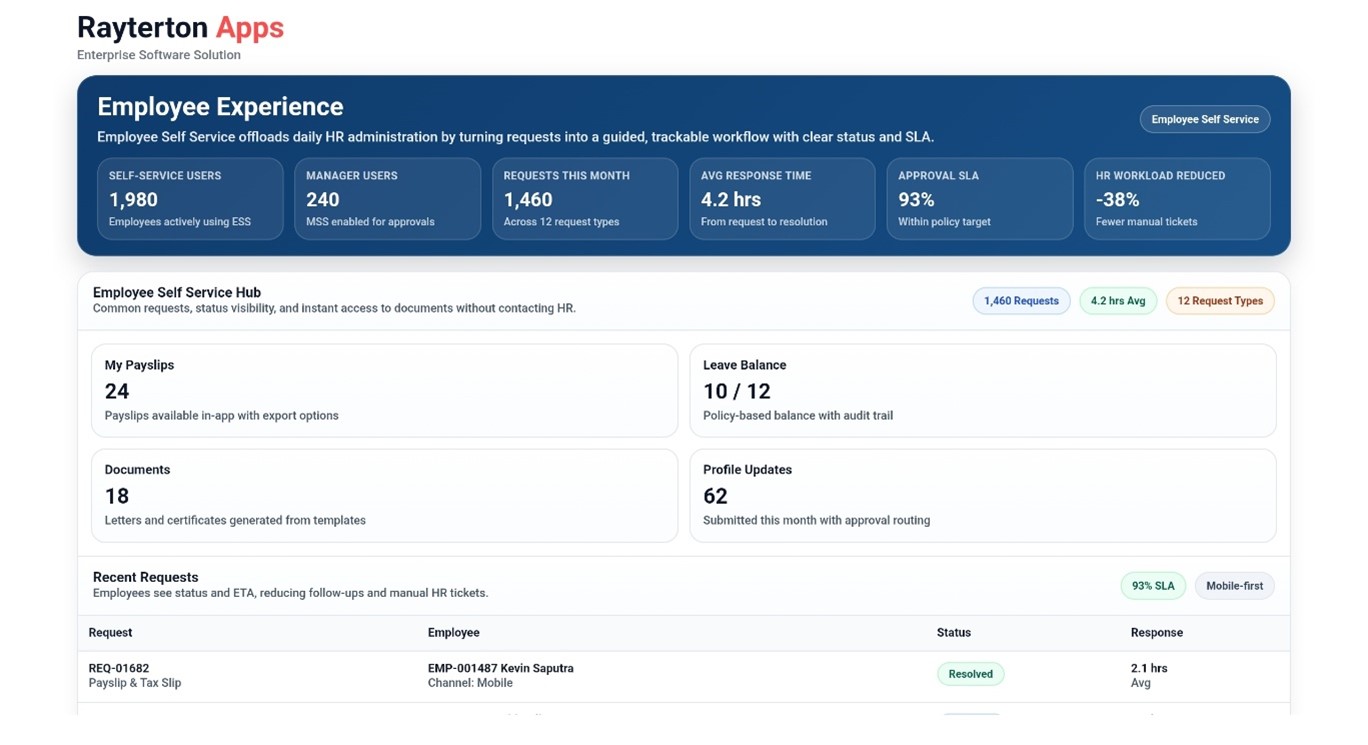 Employee Self Service