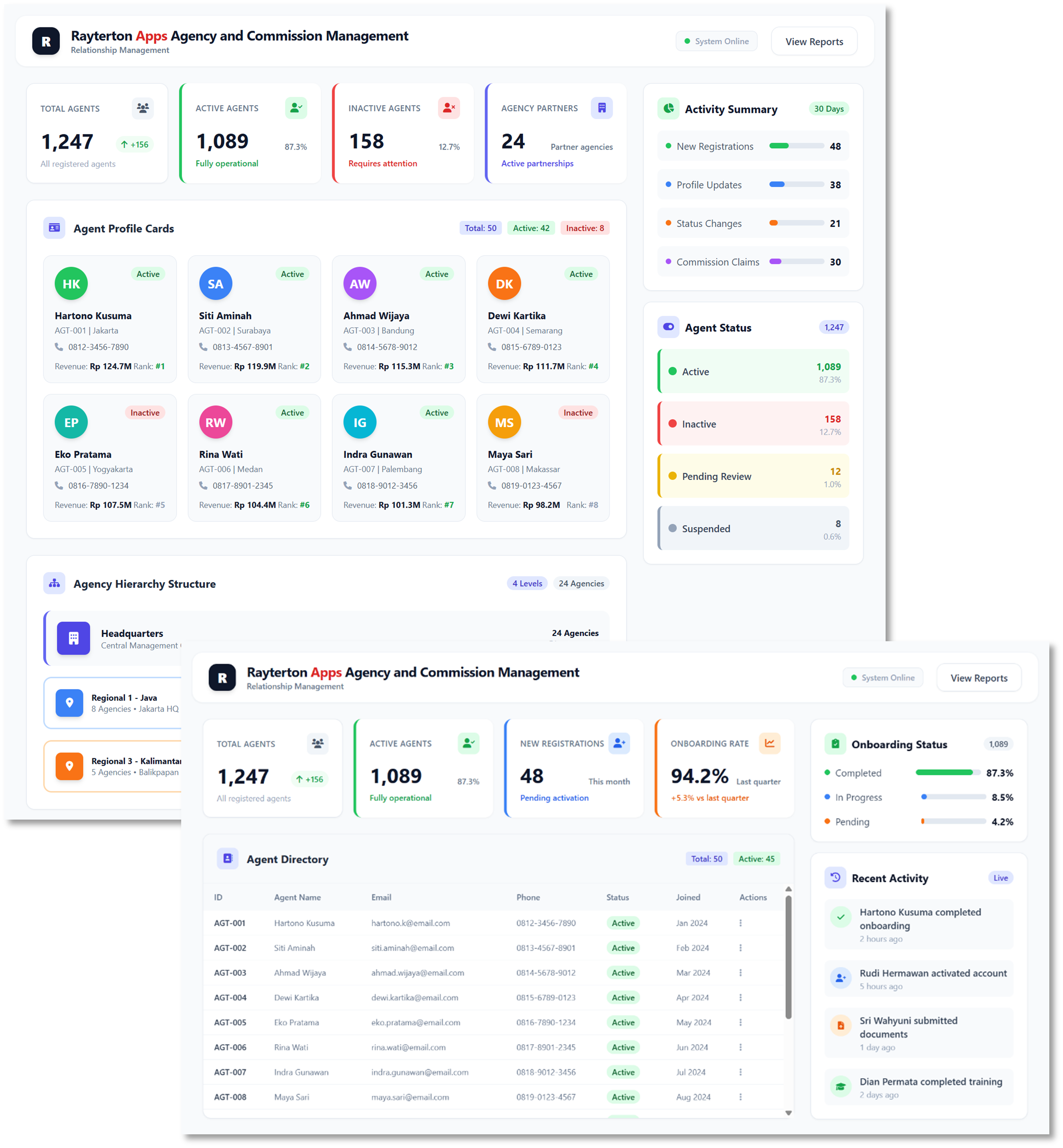 Relationship Management