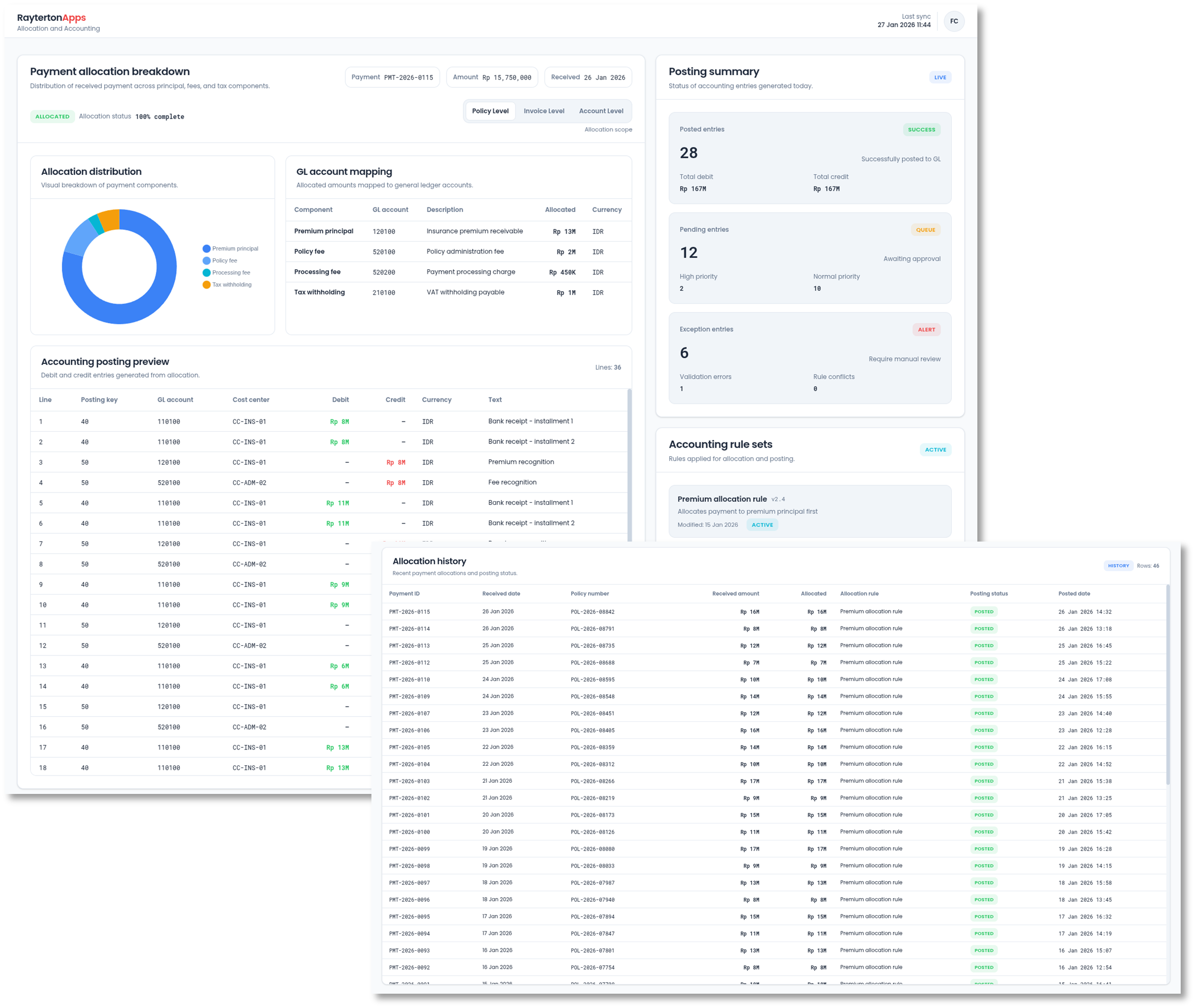 Allocation, Accounting, and Posting Control