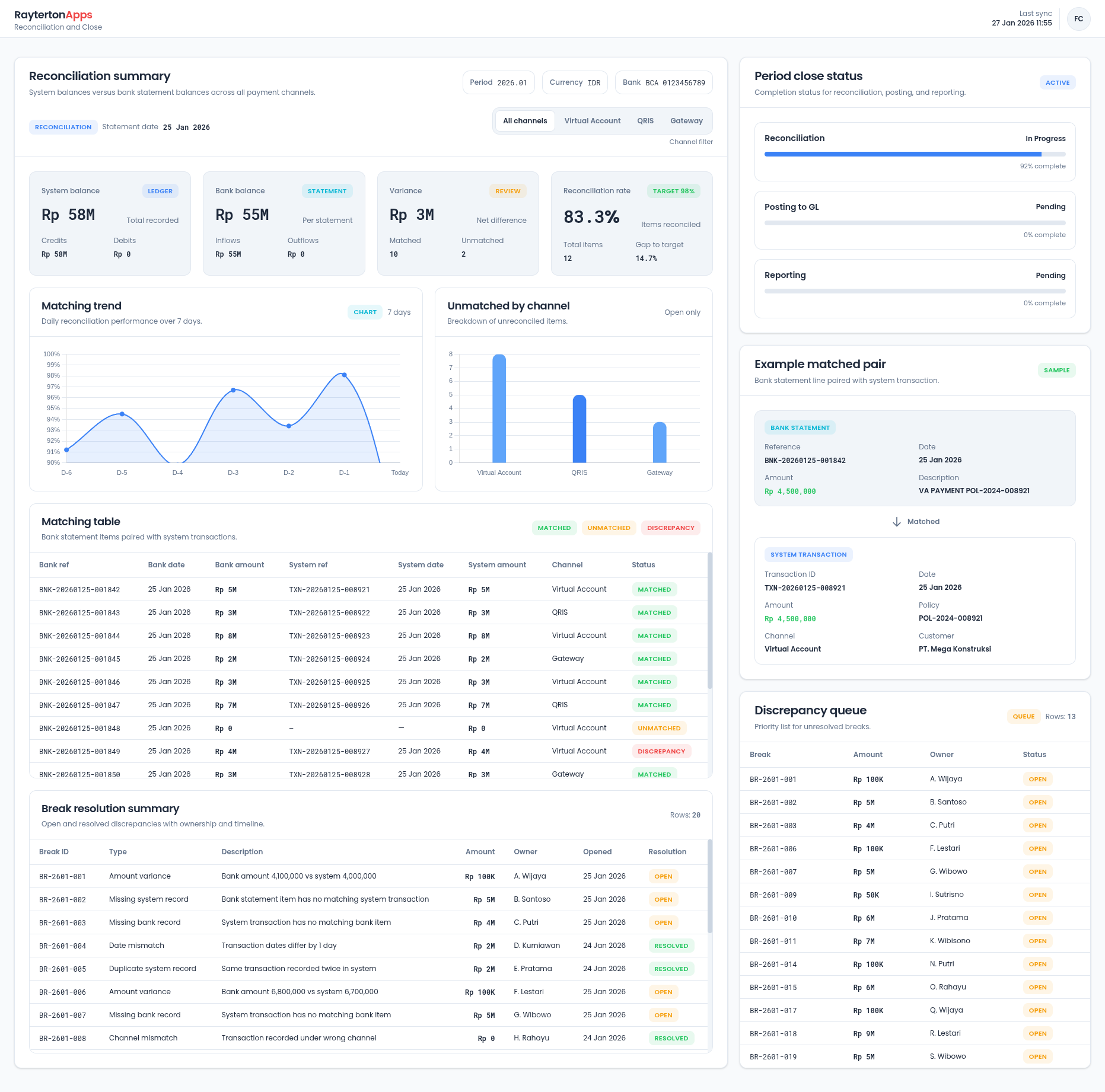 Reconciliation and Financial Close