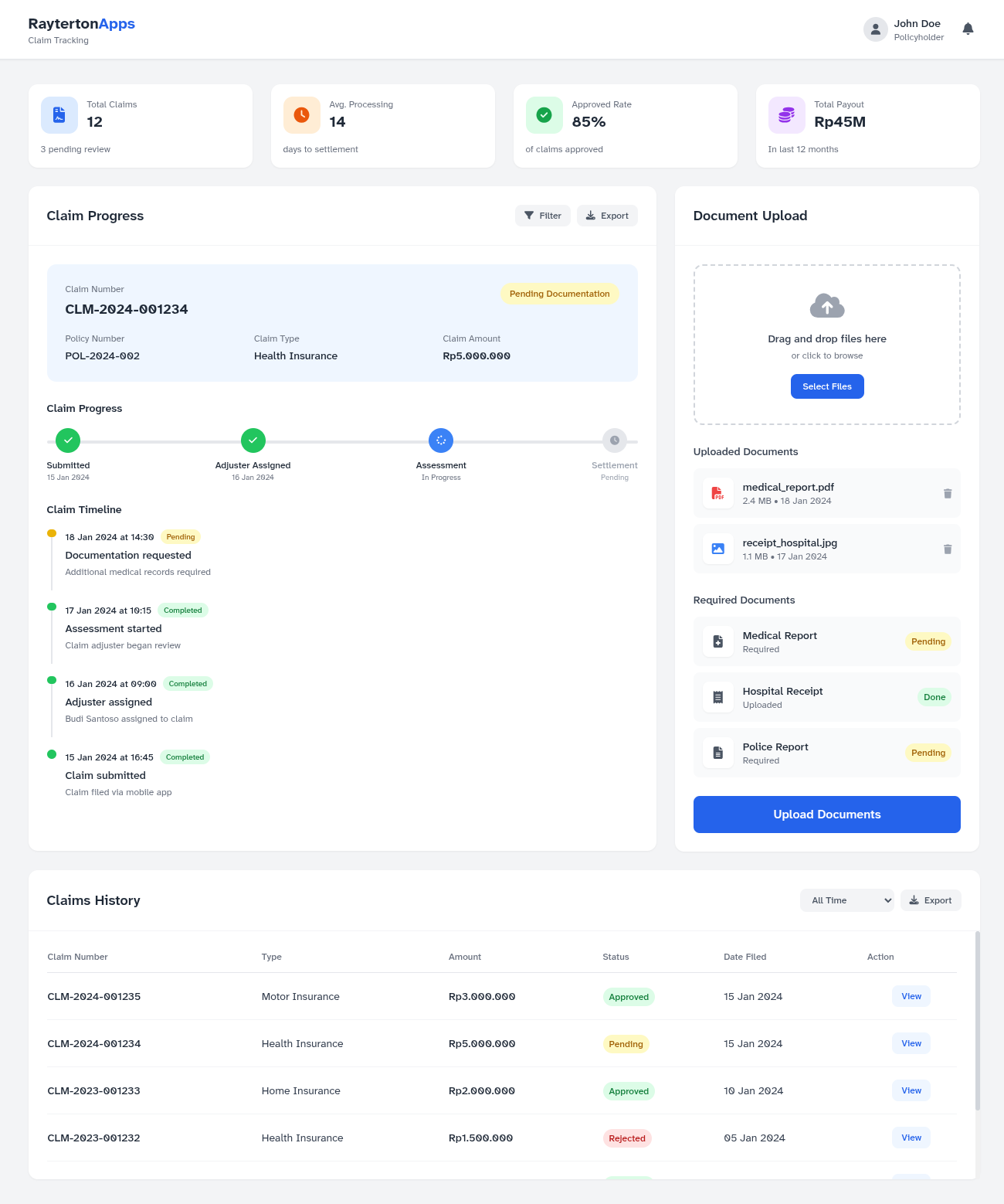 Billing and Payment Summary
