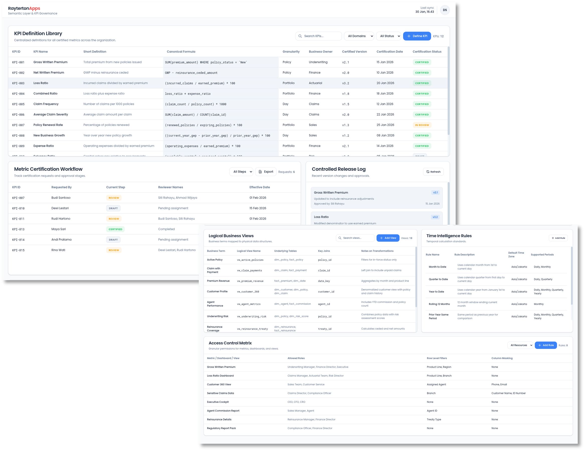 Semantic Layer & KPI Management