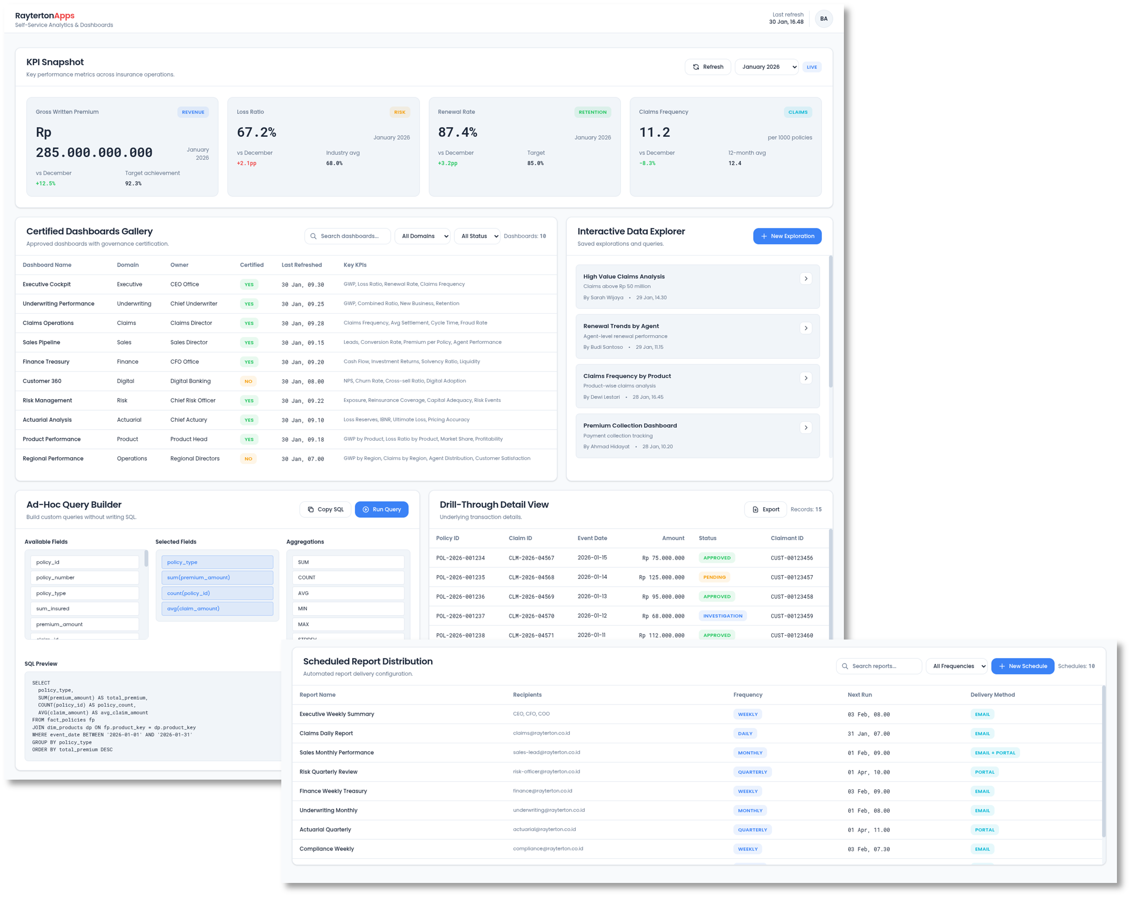 Self-Service Analytics & Dashboards