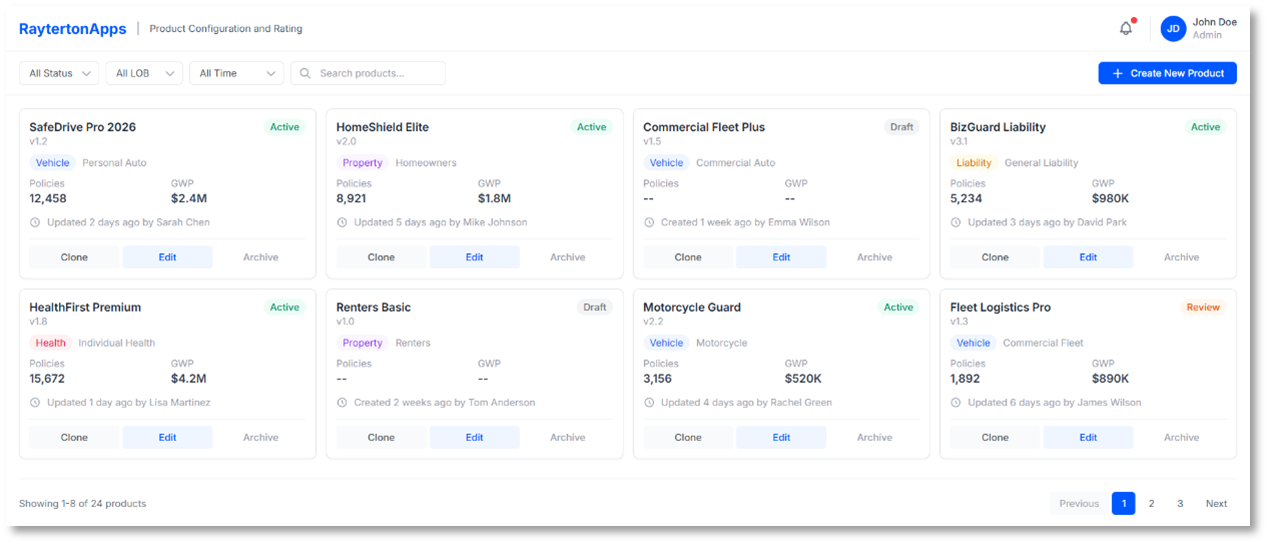 Product Studio and Attribute Governance