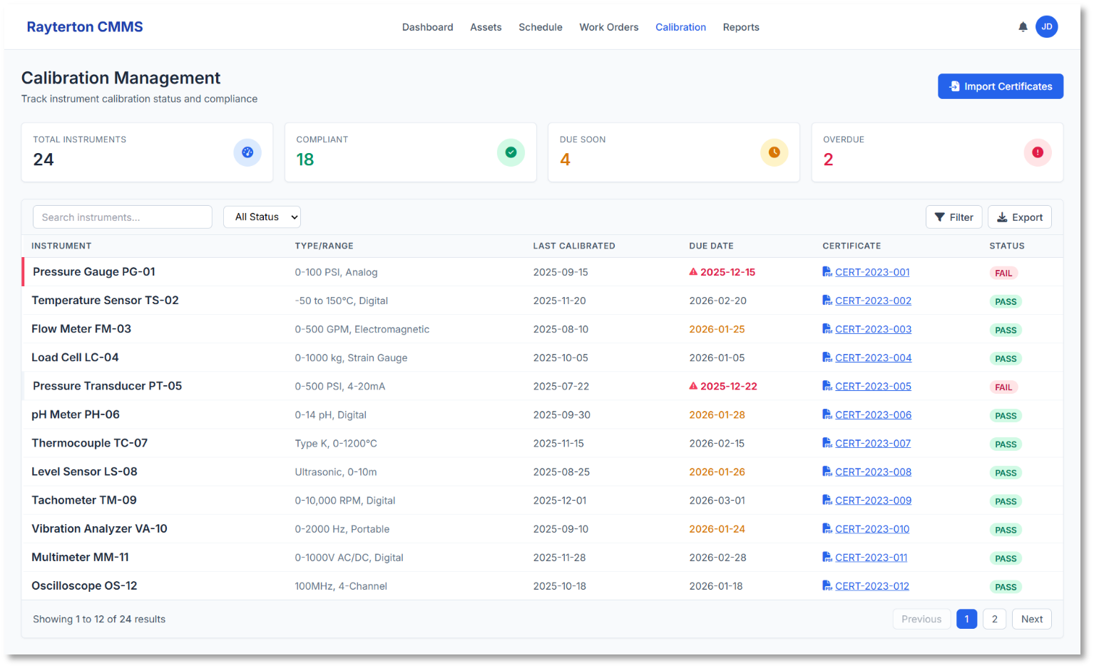 Calibration and Regulatory Compliance
