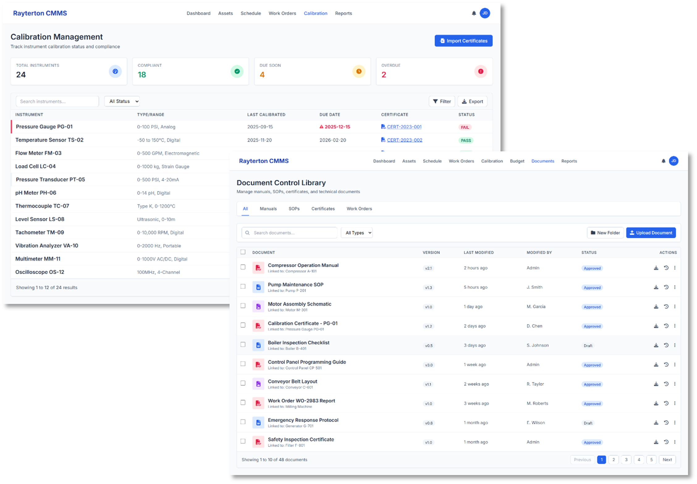 Costing, Analytics, and Document Governance