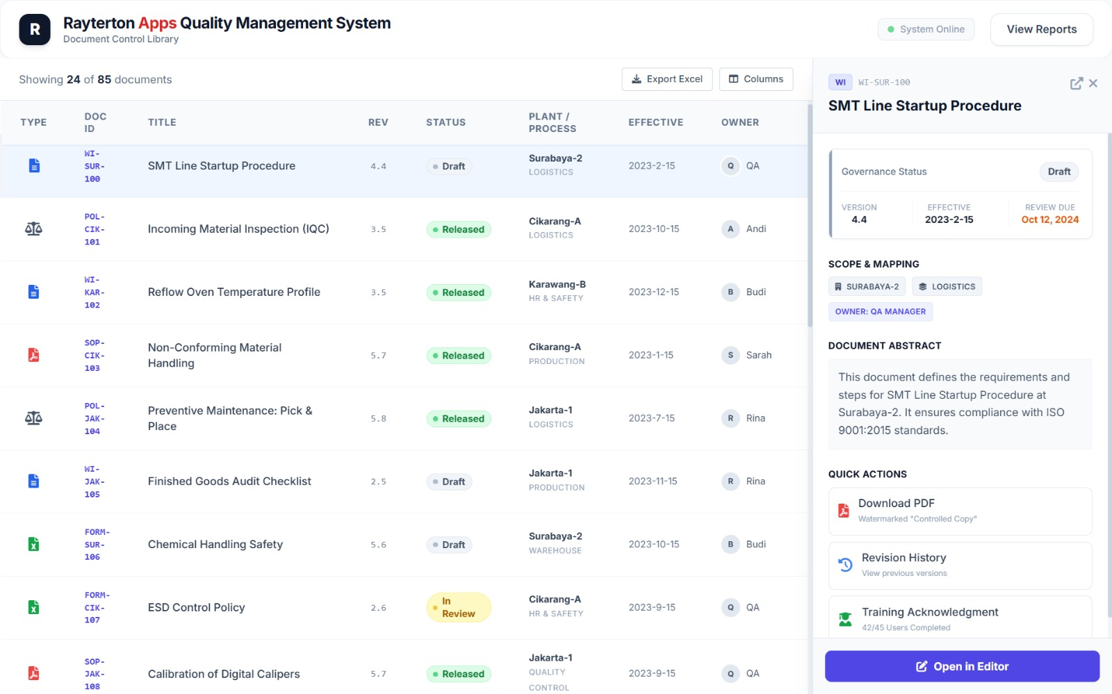Process Mapping and Document Control