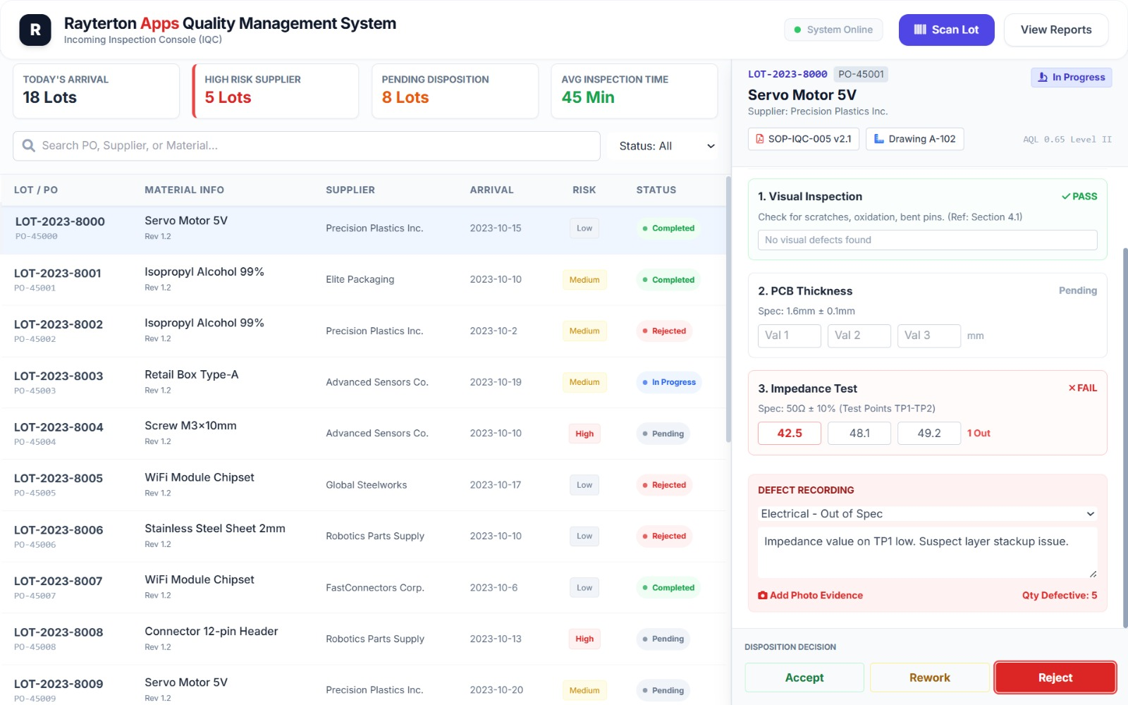 Incoming Inspection Console