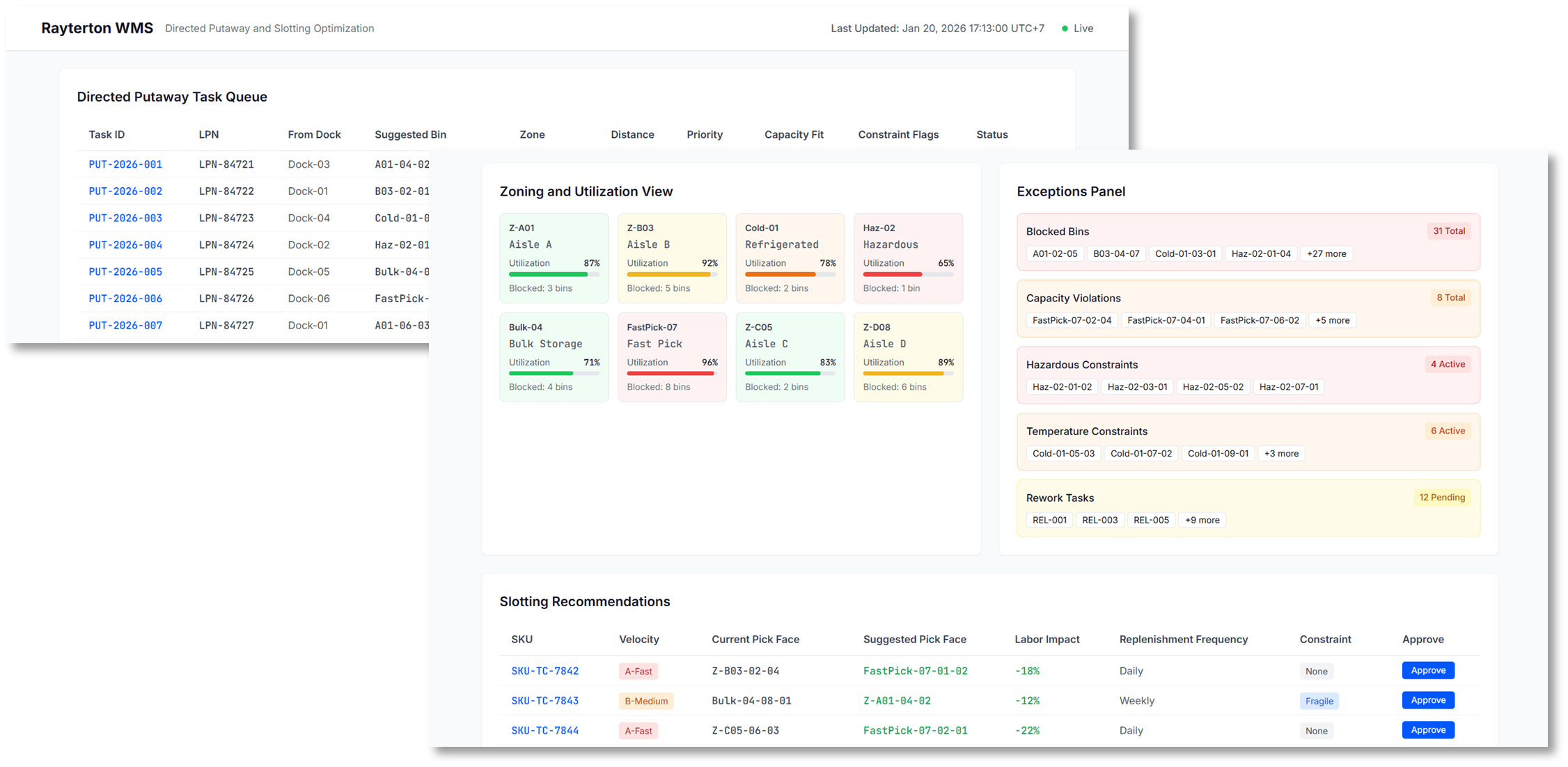Storage Optimization and Replenishment Engine