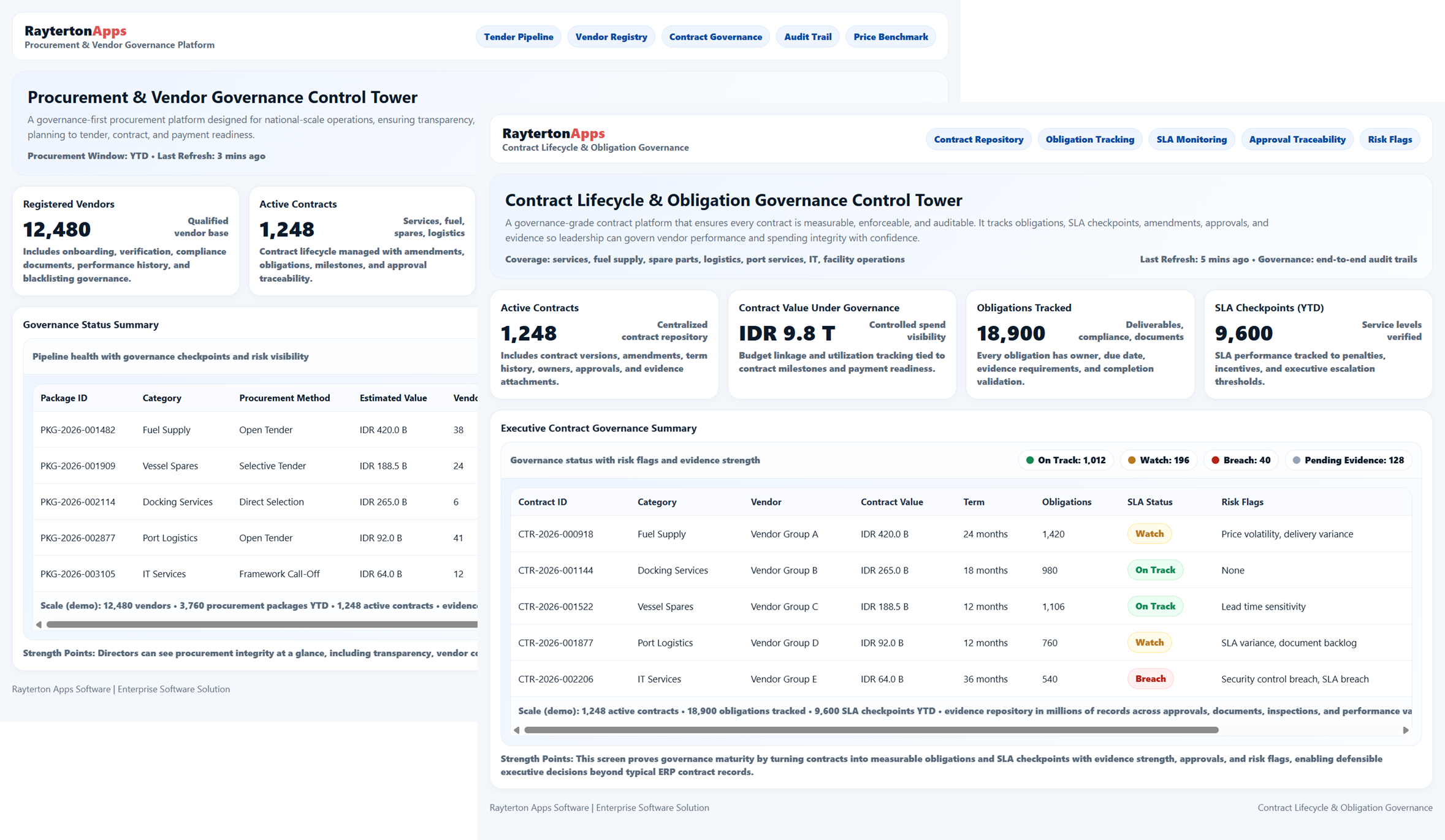 Procurement & Vendor Governance