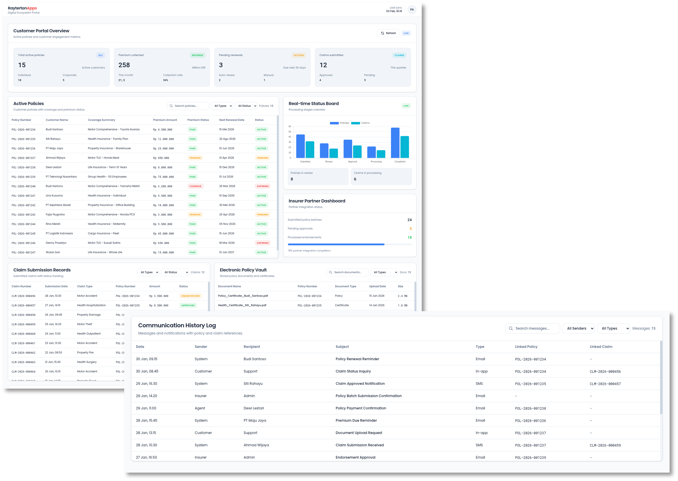 Digital Ecosystem for Customers and Insurer Partners