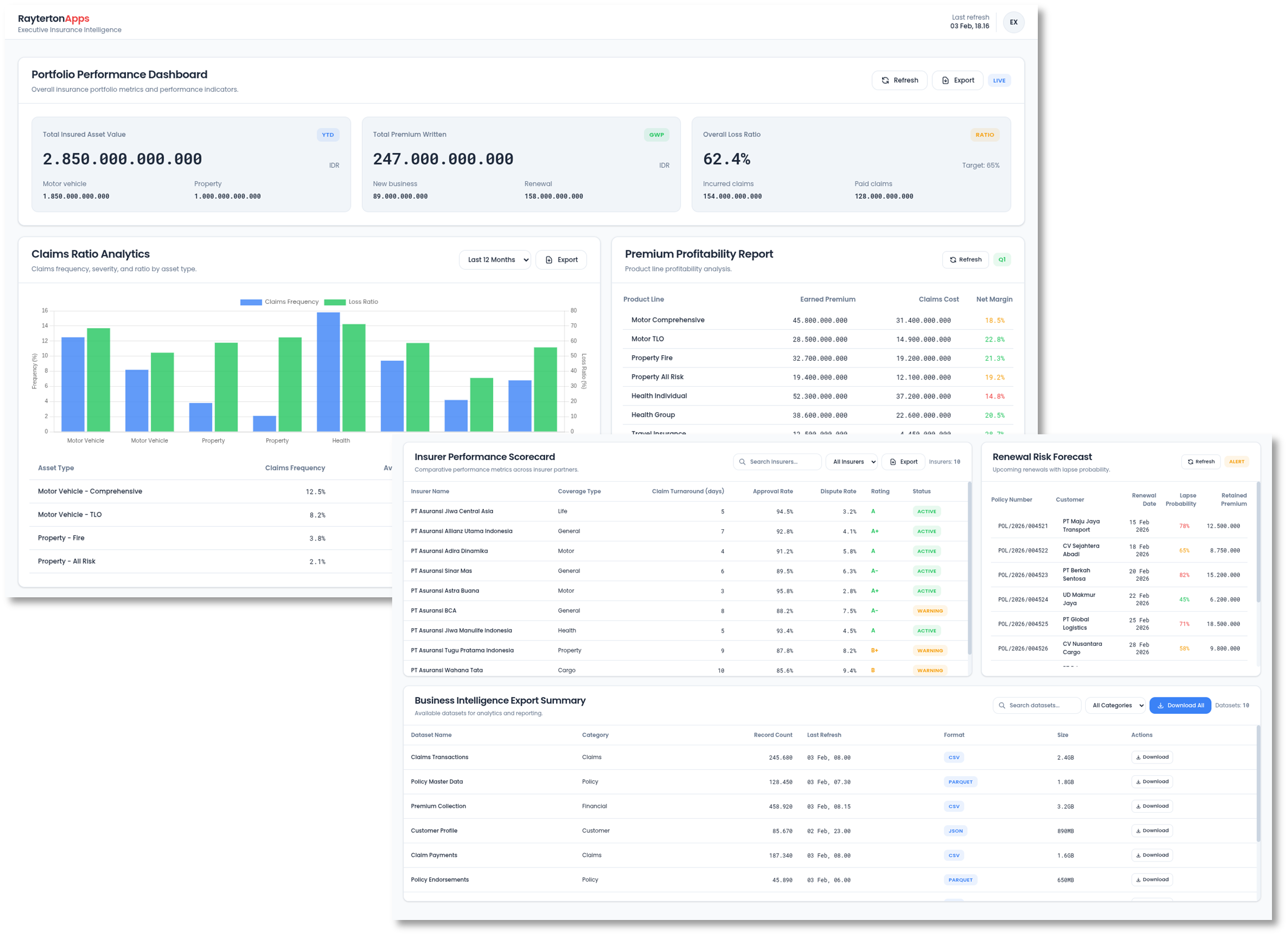 Executive Insurance Intelligence Layer