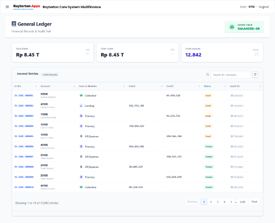 Finance and Accounting