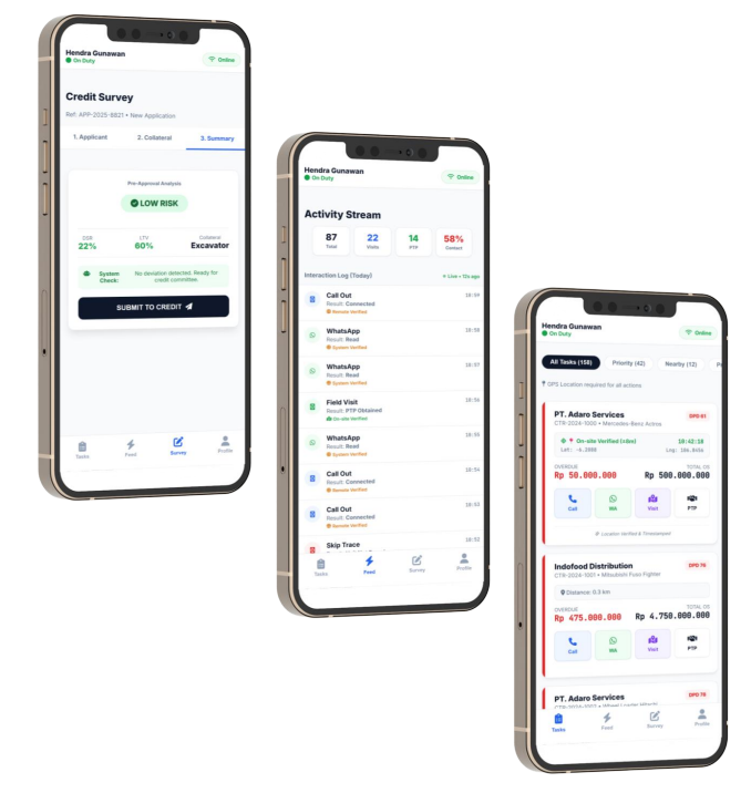 Rayterton Mobile Ecosystem