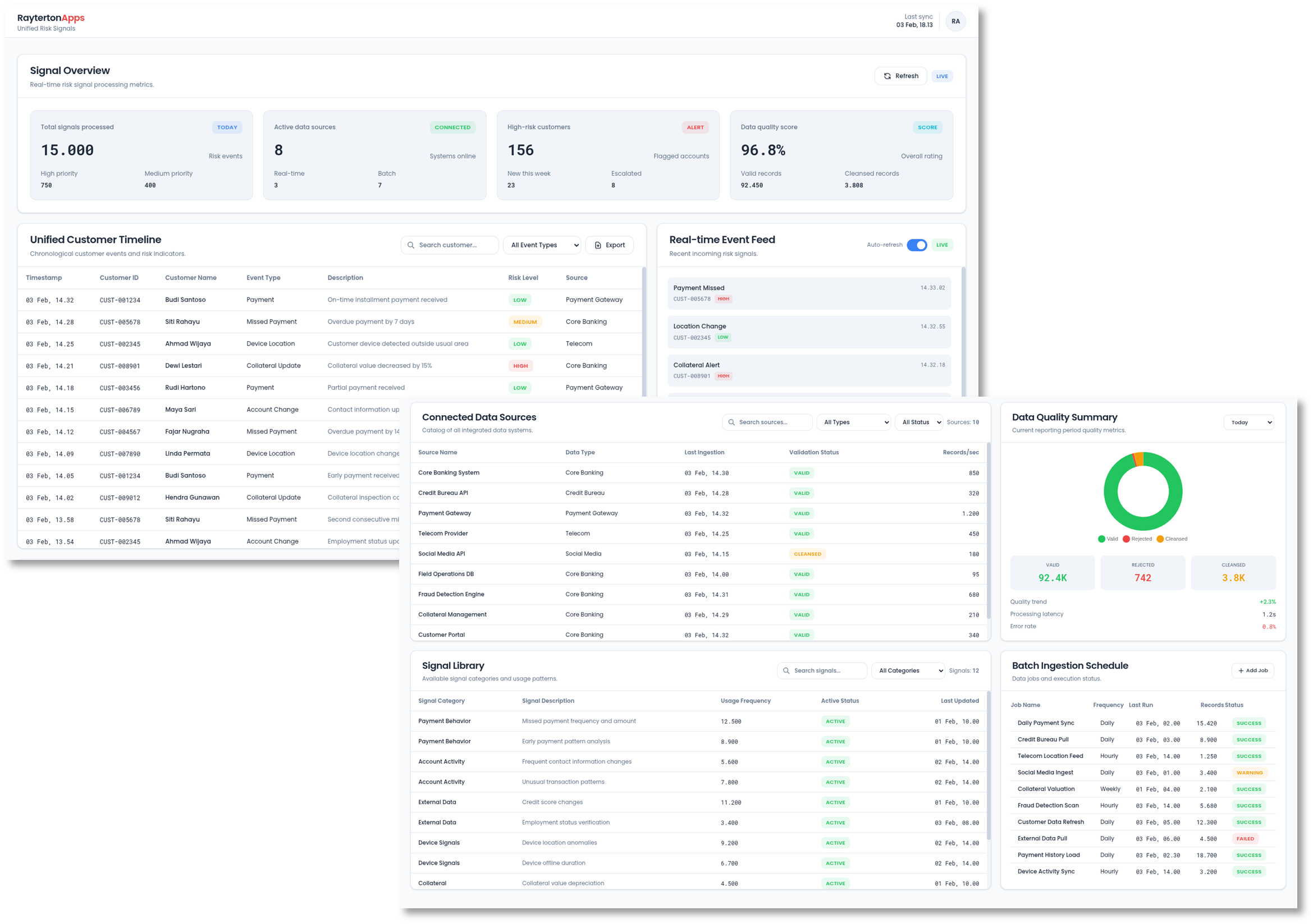 Unified Risk Signal Intelligence