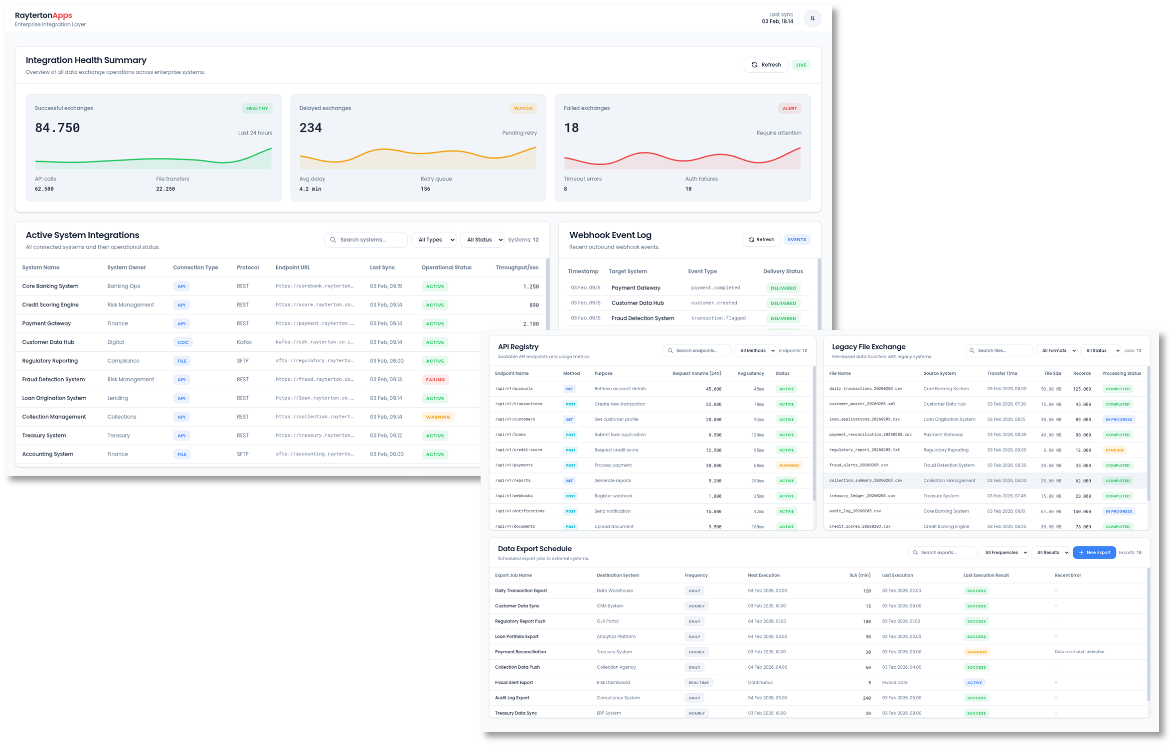 Enterprise Integration Layer