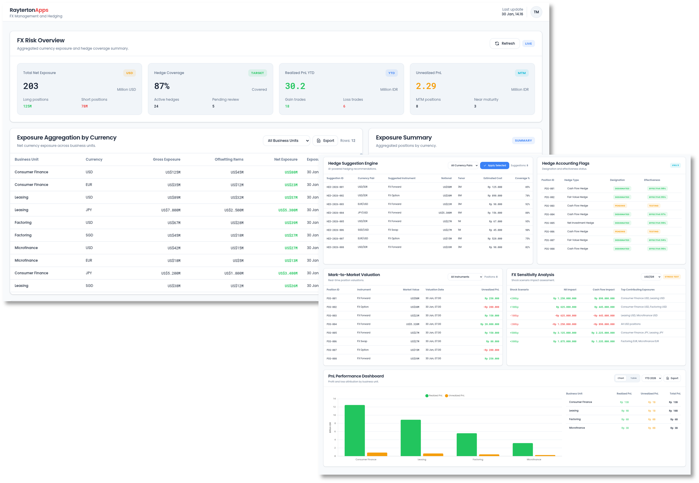 FX Management and Hedging Engine