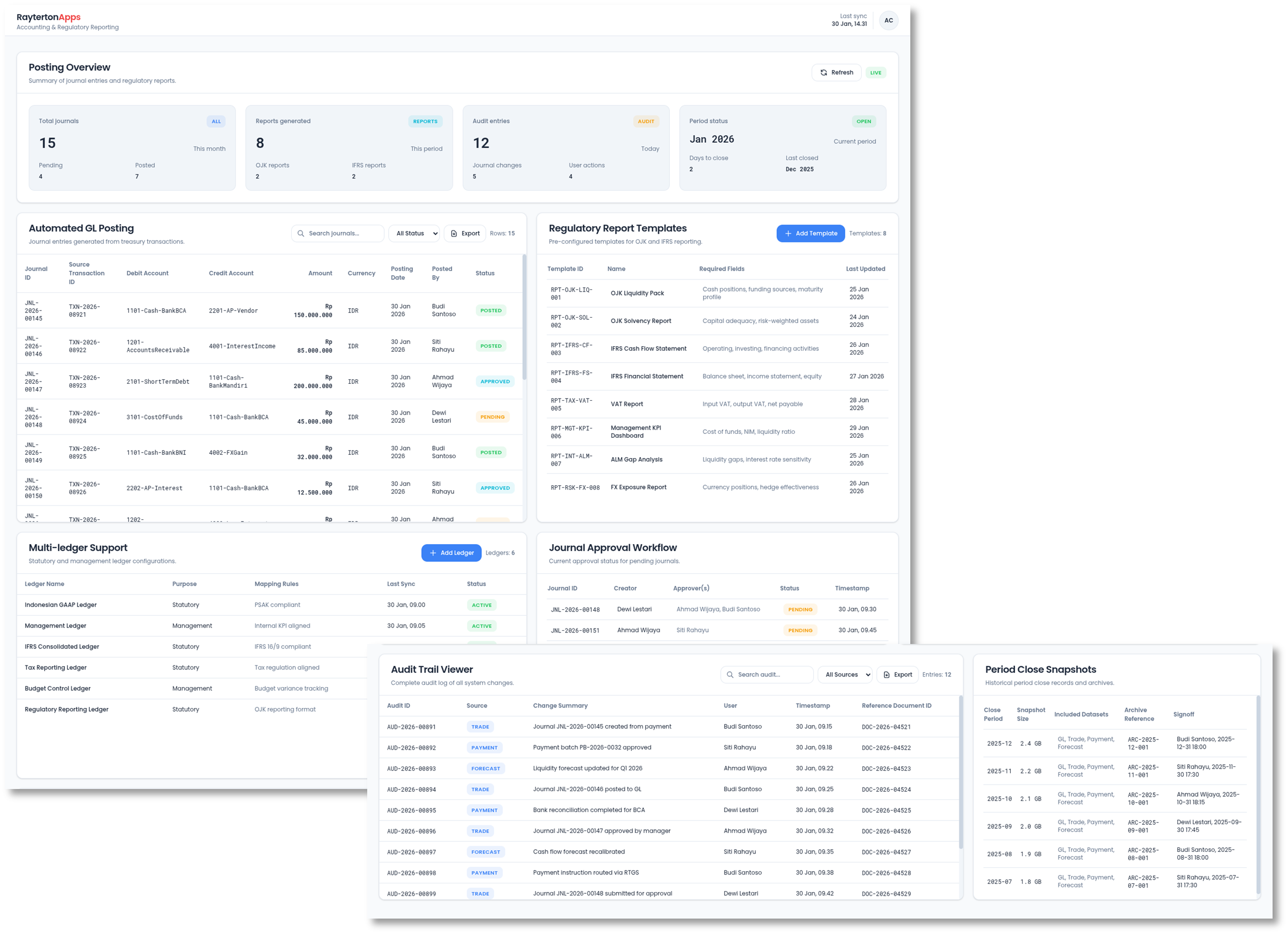 Accounting and Regulatory Reporting