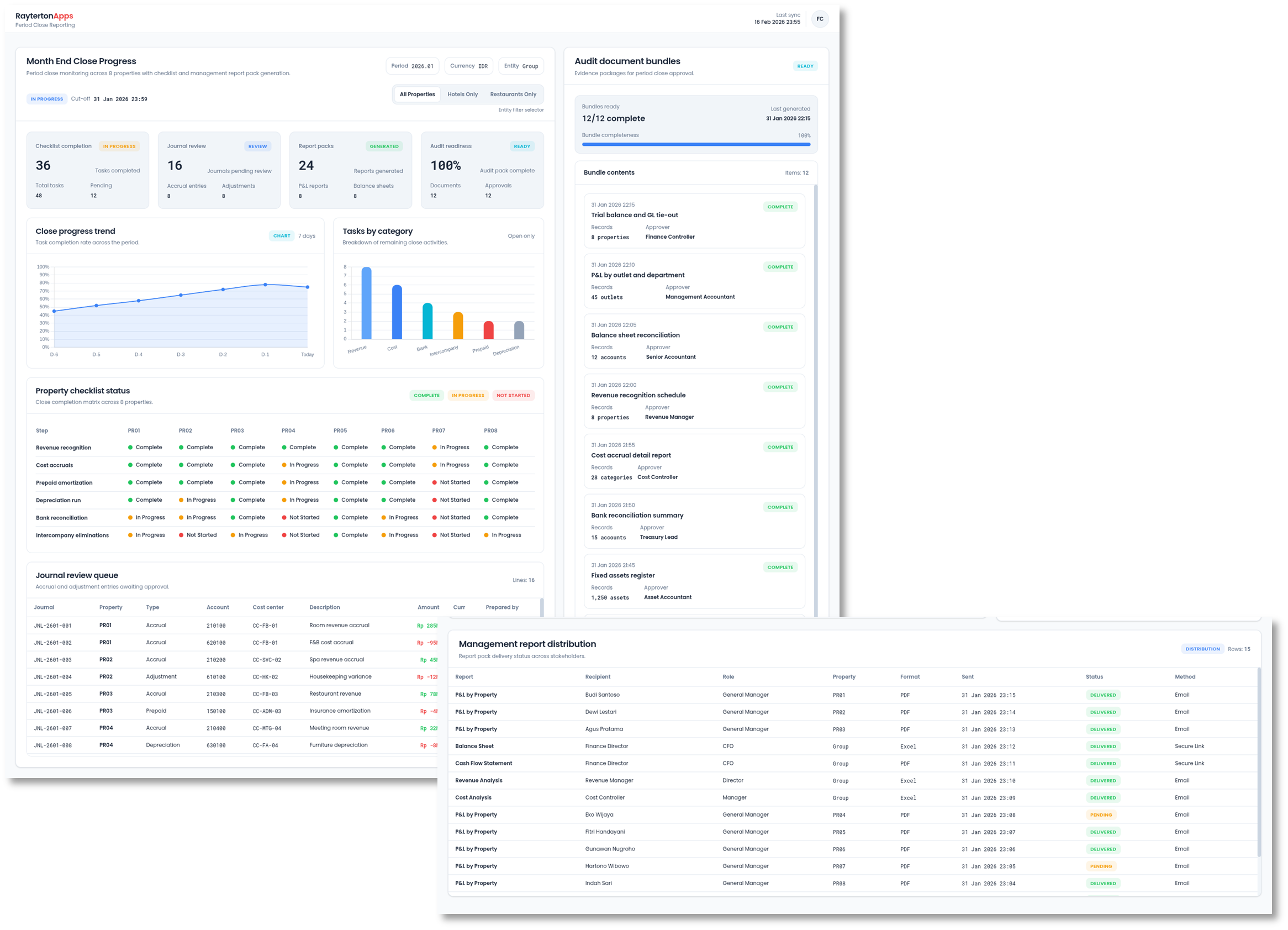 Period Close and Management Reporting