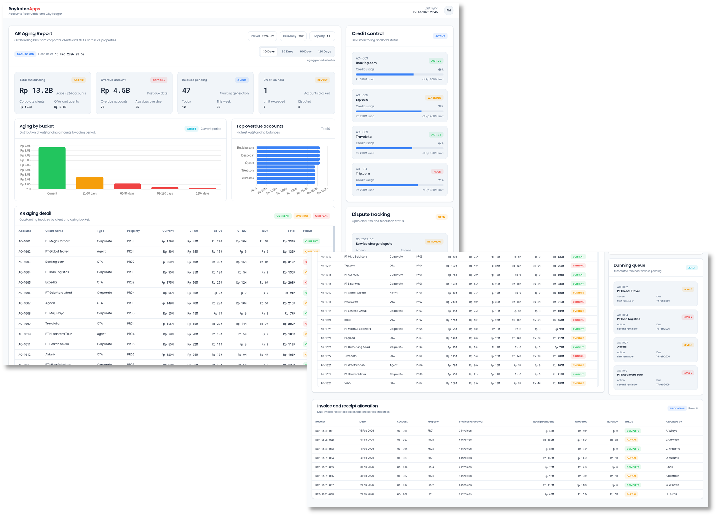 Accounts Receivable and City Ledger