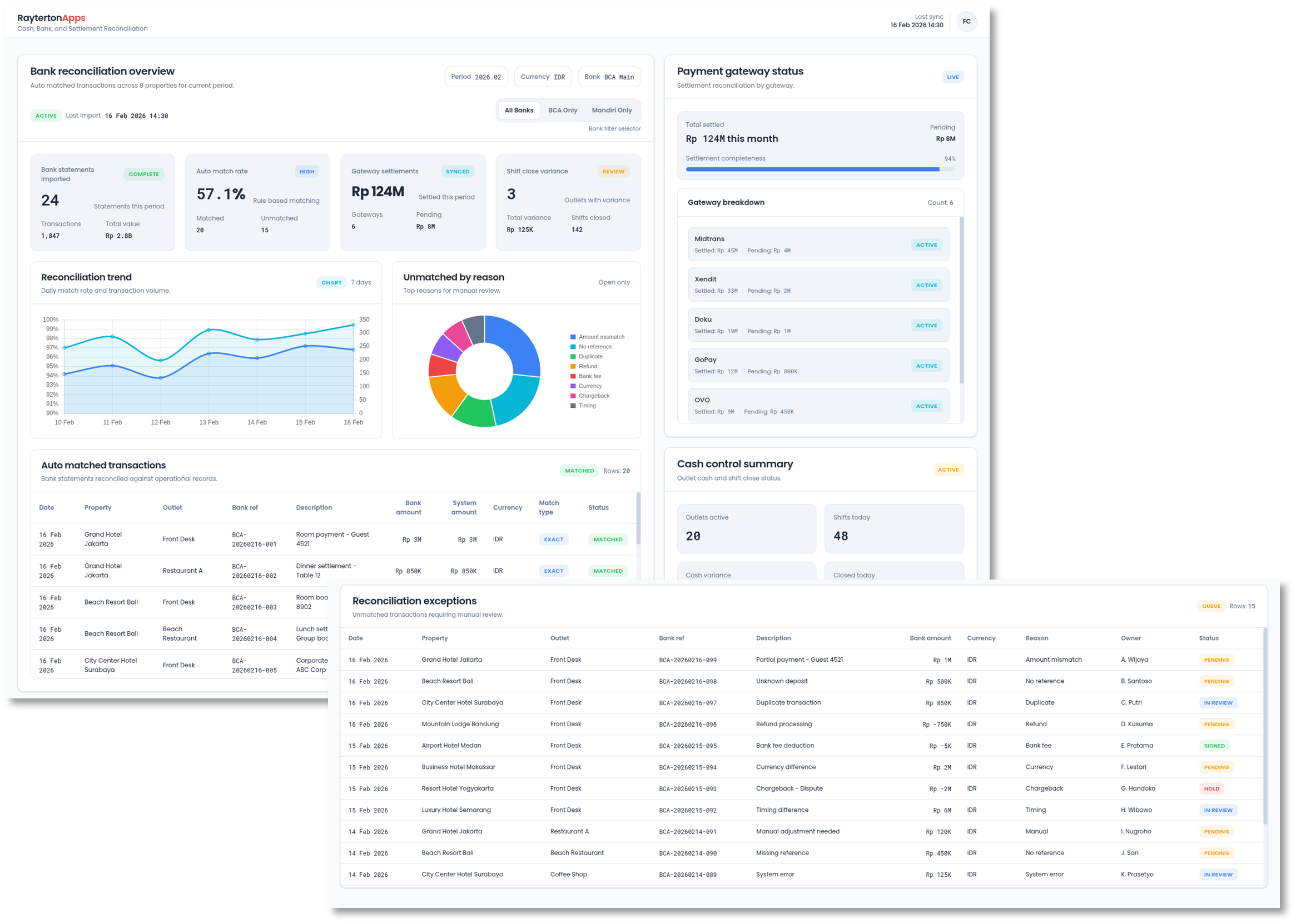 Cash, Bank, and Settlement Reconciliation