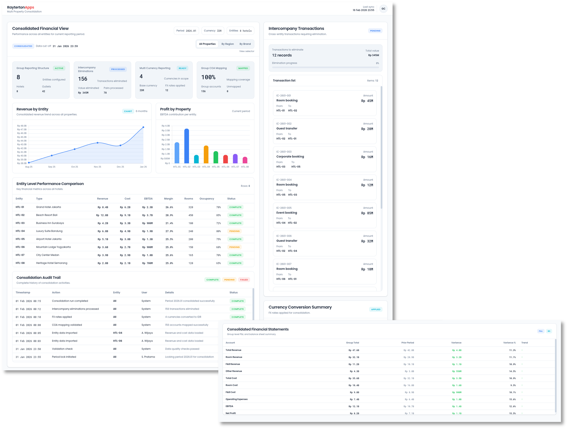 Multi Property Consolidation