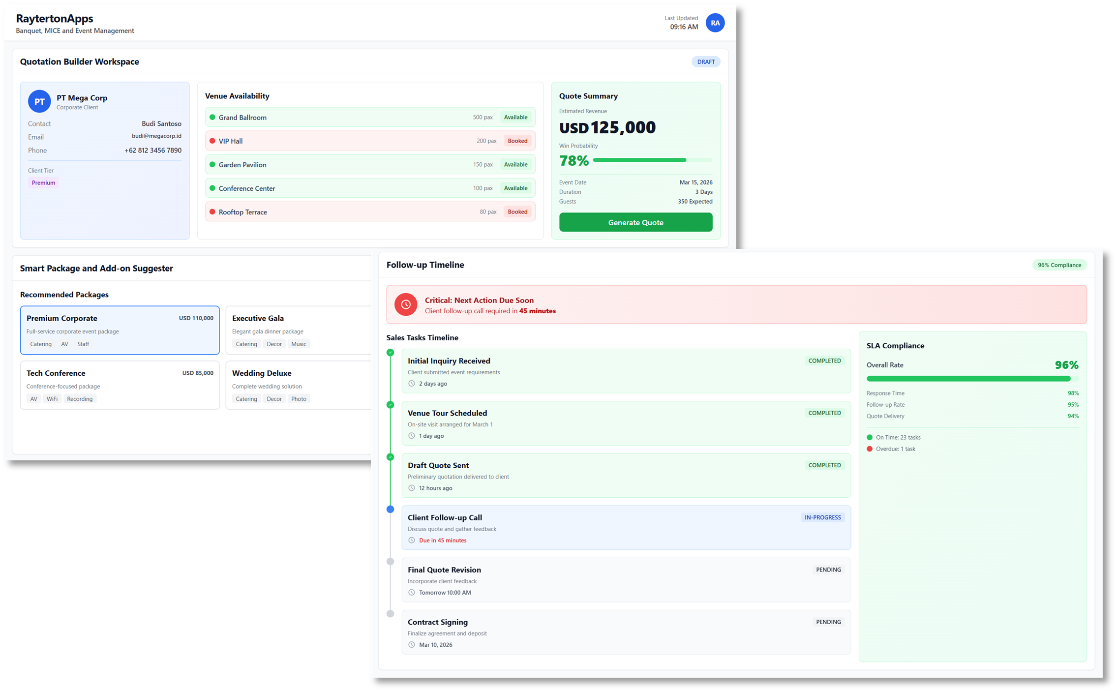 CRM and Sales Pipeline