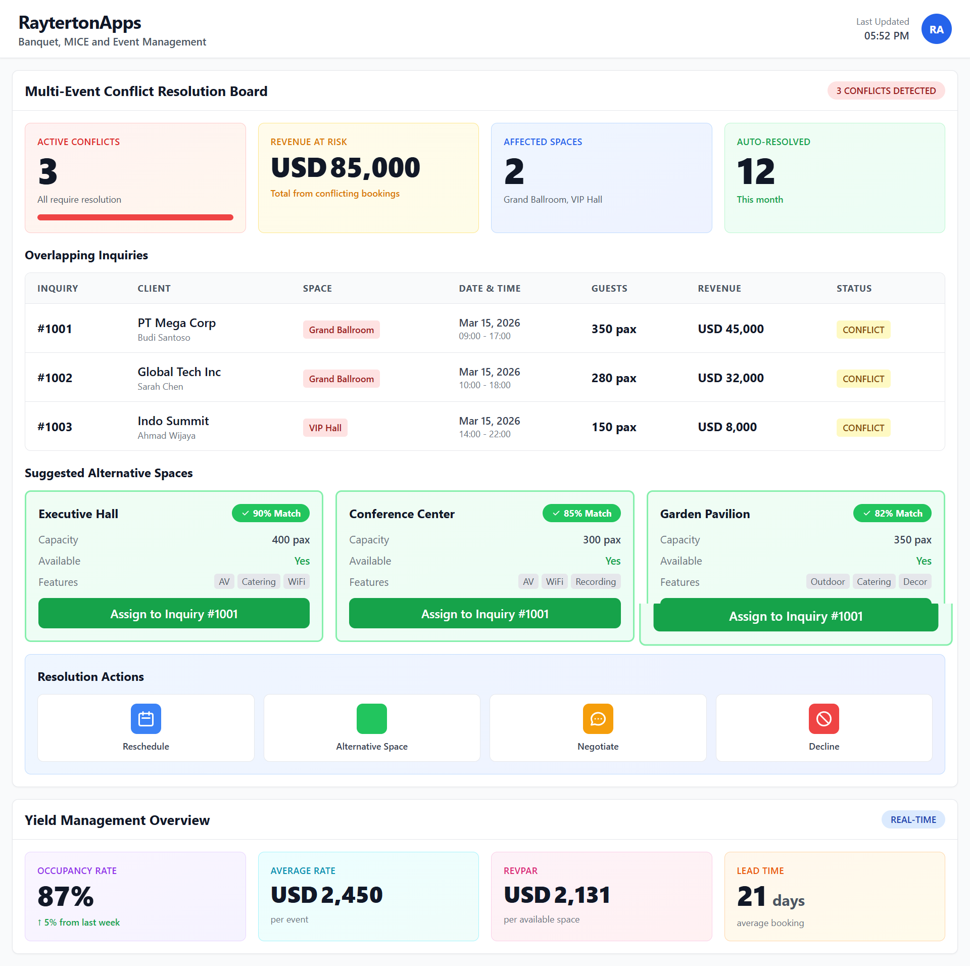 Function Space and Yield Management