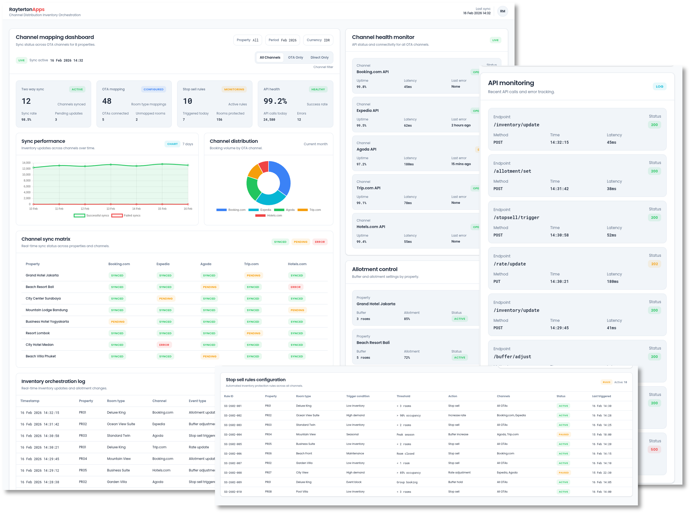 Channel Distribution and Inventory Orchestration