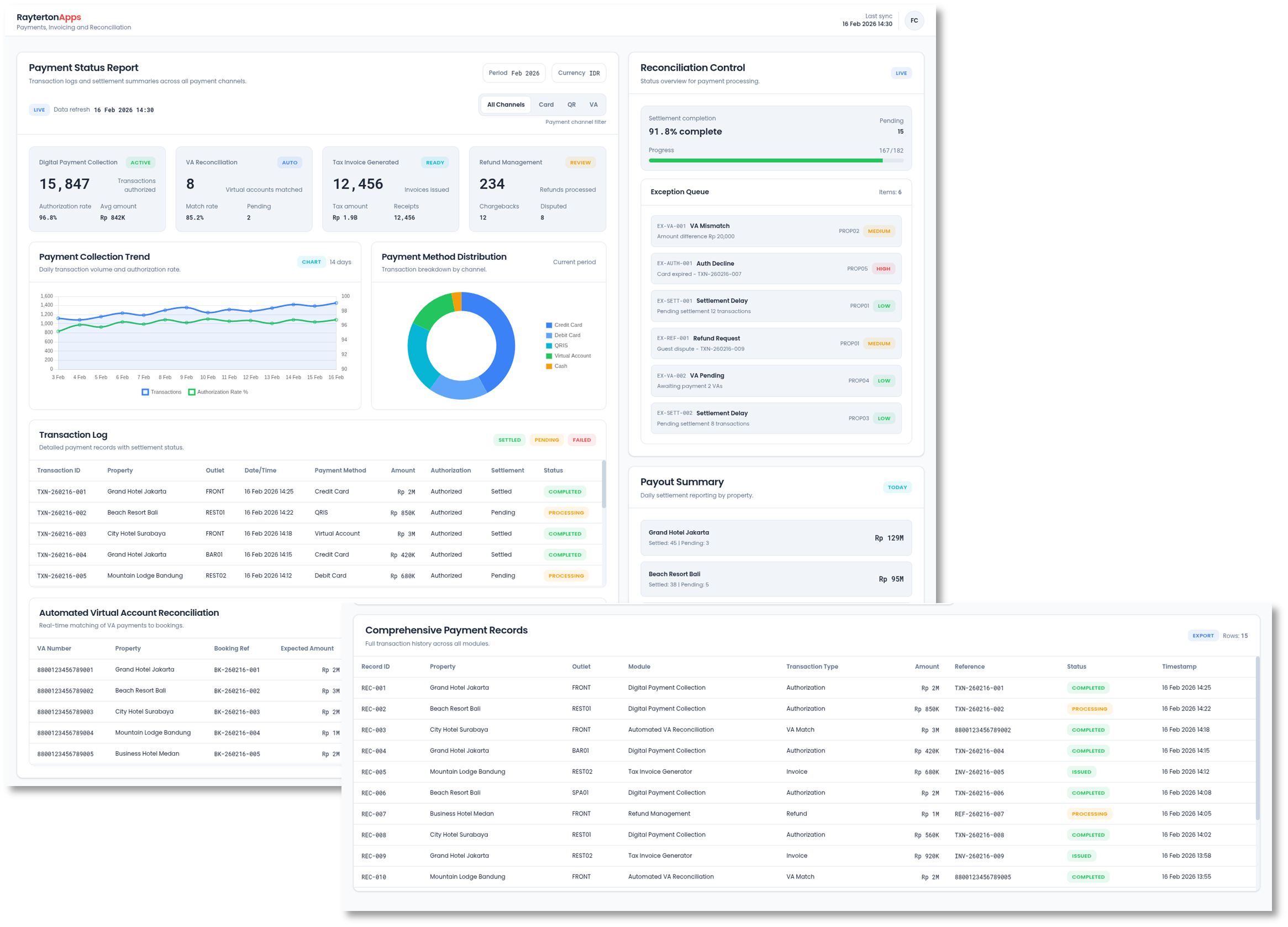 Payments, Invoicing, and Reconciliation