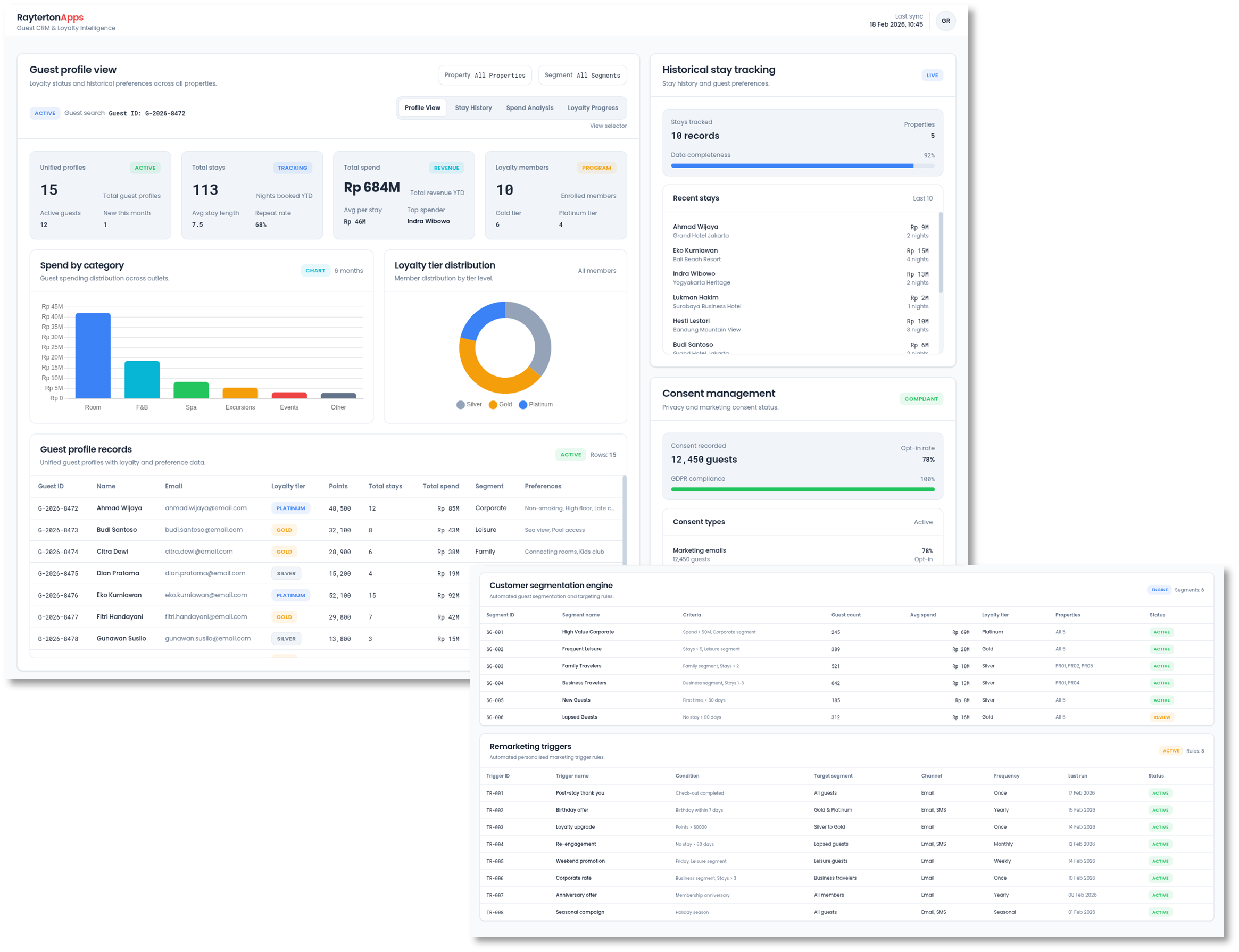 Guest CRM and Loyalty Intelligence