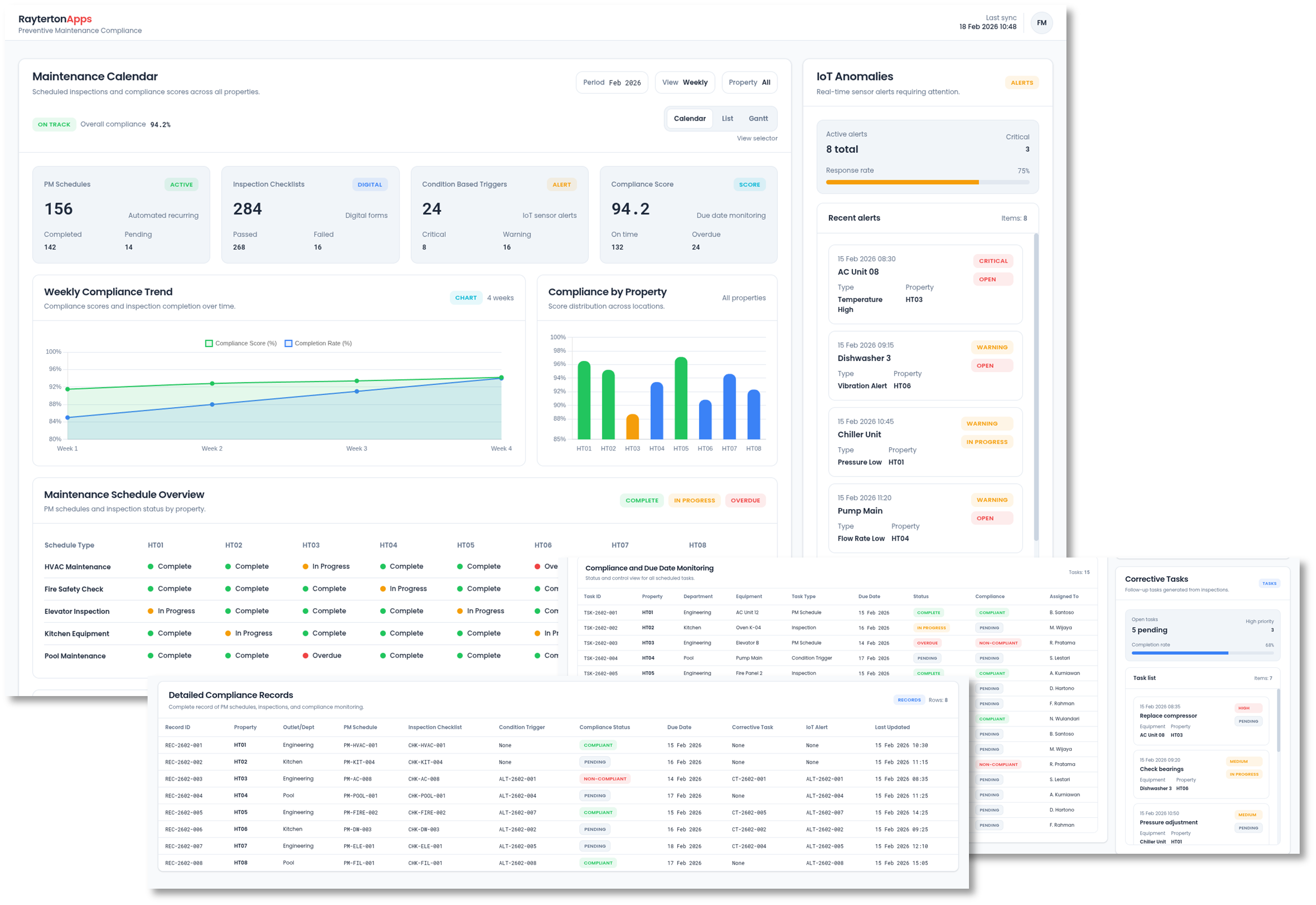 Preventive Maintenance and Compliance